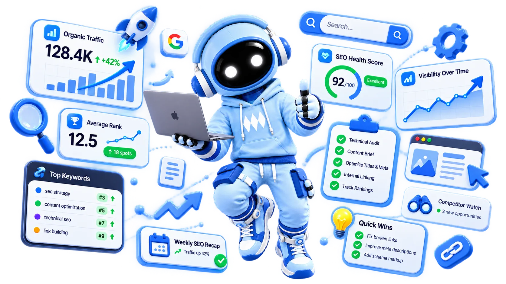 The Orbit character holding a laptop, surrounded by SEO panels: organic traffic up 42 percent, an SEO health score of 92, keyword rankings and a technical audit checklist.